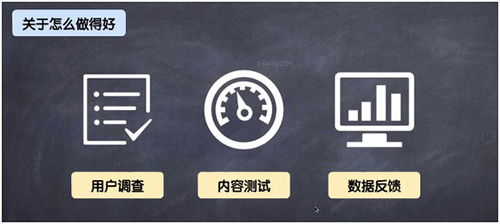 零基础网络营销策划技巧 让你无忧网络营销职场生涯_www.hwsem.com