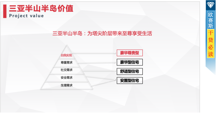 明确项目价值,为顶尖阶层带来尊享生活