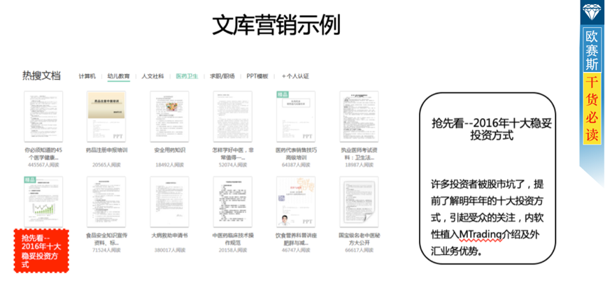 数字营销整合策略:全盘布局,整合全网优势资源