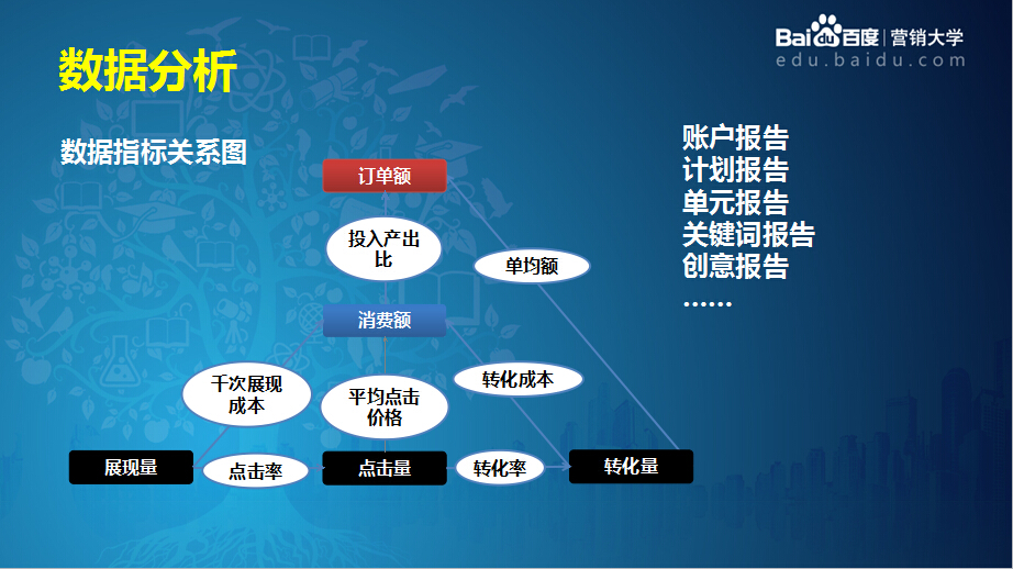 互联网营销方案_联网报警服务营销策划方案_视频监控联网方案