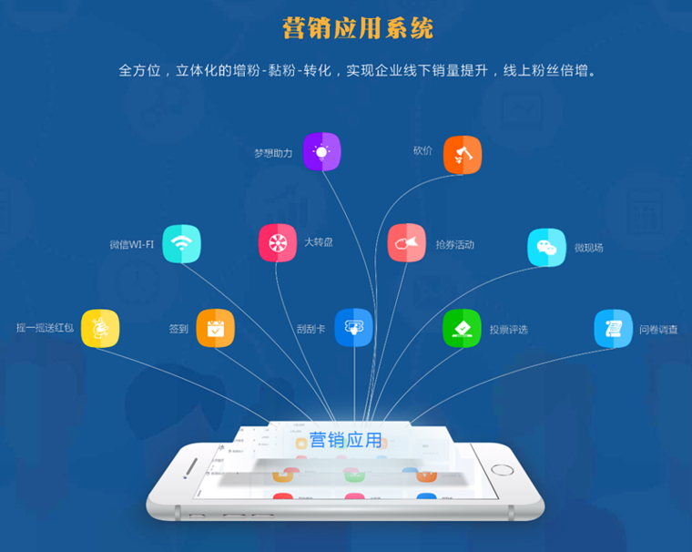 app 大数据营销_大数据精准营销案例_大数据精准营销方案