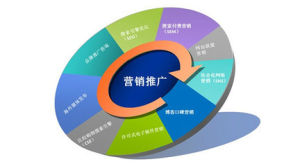 邮件推广营销_百度推广-搜索营销新视角_品牌网络营销推广