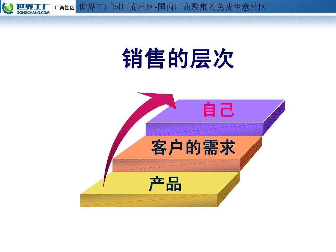 销售策略_销售技巧五大策略_木托盘销售的策略