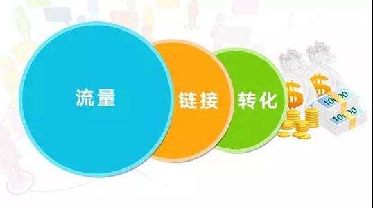 杭州新媒体营销公司_新媒体营销方式_新媒体营销公司