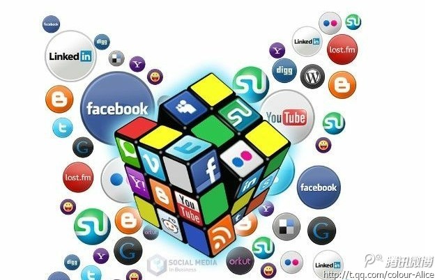 传统营销 社交媒体营销_社会媒体营销_新媒体营销模式