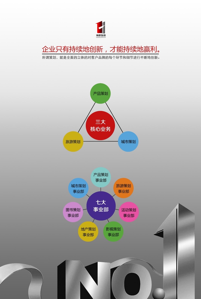 国际营销_慧聪汽配网携手东盟国际汽配城打造营销新模式_阿里国际站关联营销