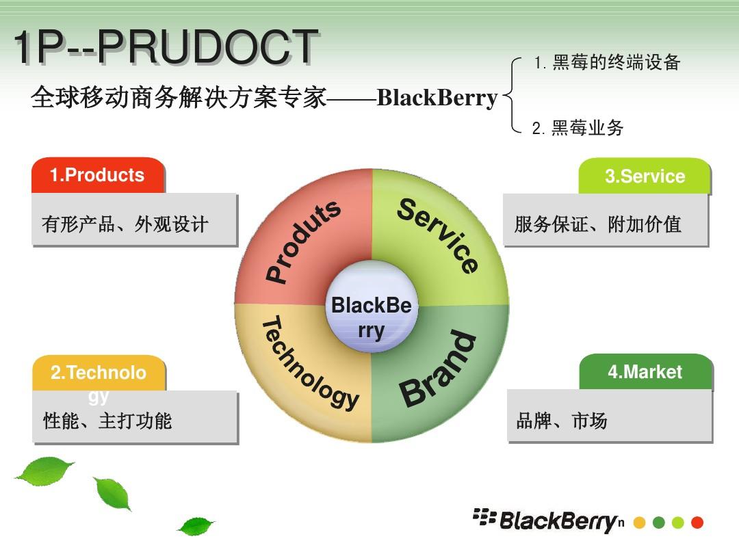 营销模式与营销策略_营销策略分析_营销造势:公关策划的策略,技巧,案例