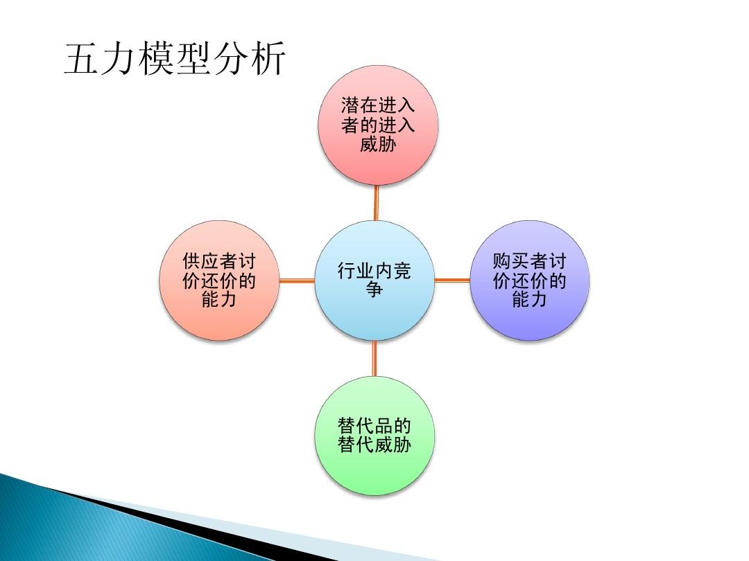 营销造势:公关策划的策略,技巧,案例_营销策略分析_营销模式与营销策略