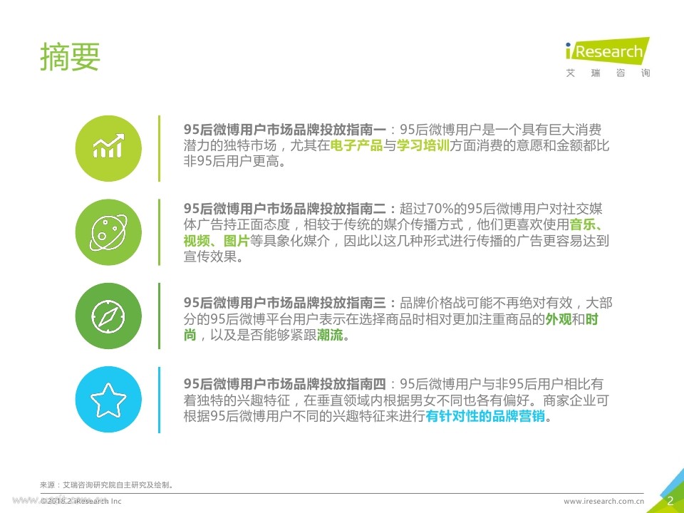 艾瑞：2018年中国95后微博营销洞察报告PDF第001页--- useit.jpg