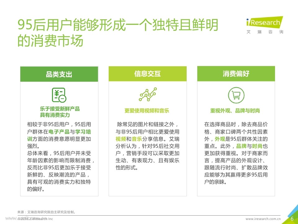 艾瑞：2018年中国95后微博营销洞察报告PDF第005页--- useit.jpg