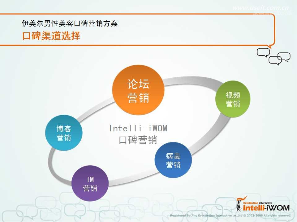 中国十大经典广告的策划案例doc_经典营销策划案例_营销与策划