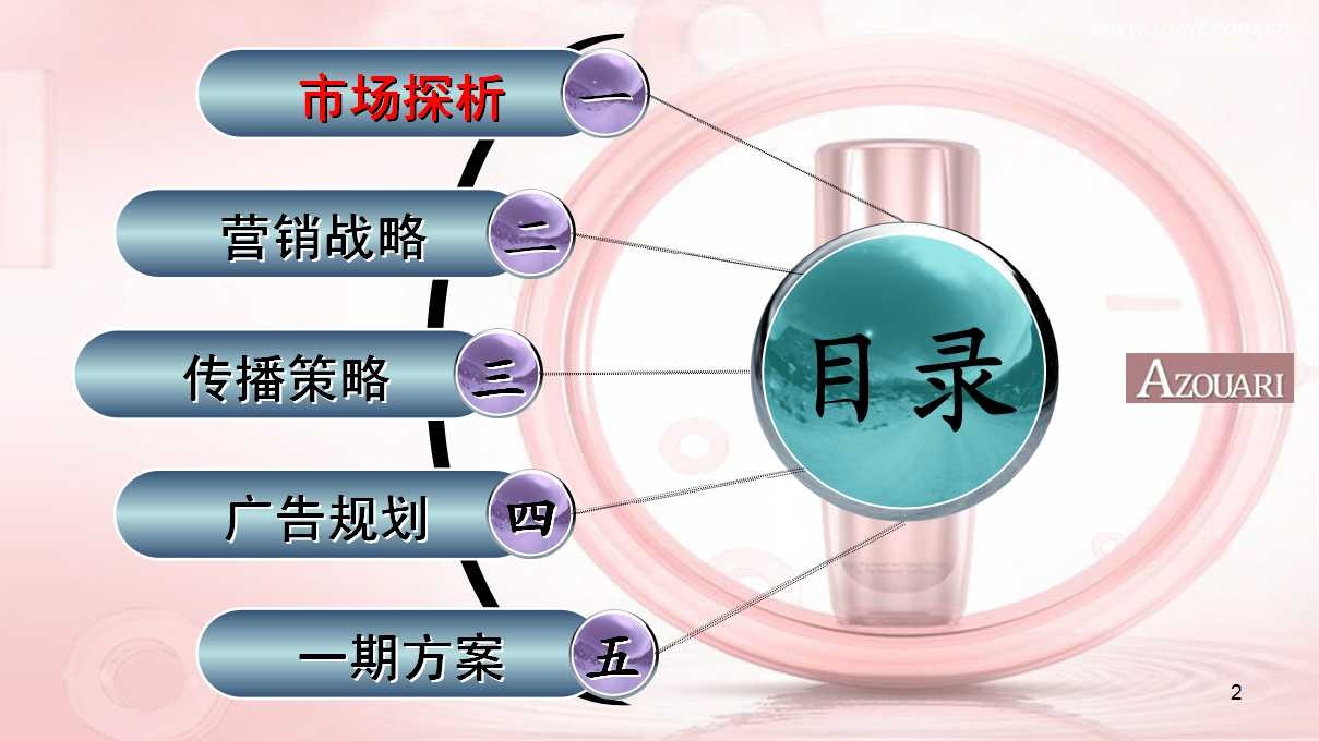 社区营销品牌案例_论坛营销的成功案例_网络营销案例