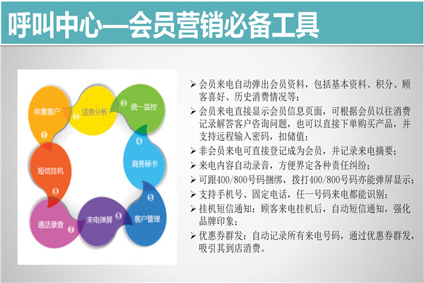 会员营销经典案例_中国经典营销案例库+世界营销绝妙点子800例_天猫会员如何营销互动