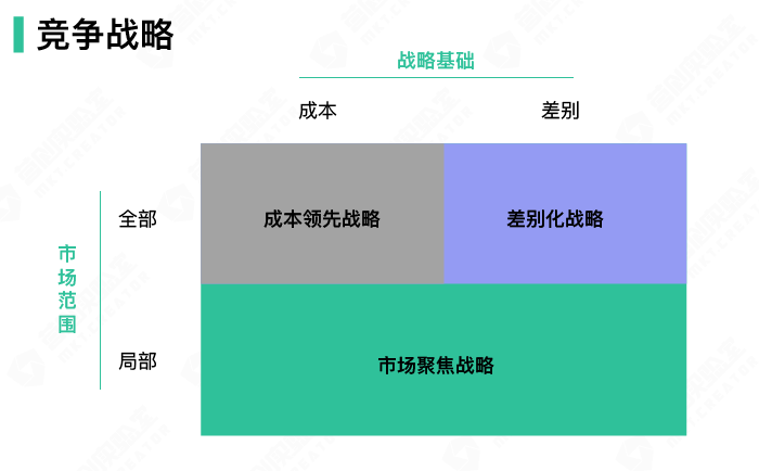 无广告无代言，lululemon如何成就百亿消费品牌帝国？