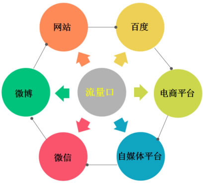 开淘宝网店怎么推广_开淘宝网店如何推广_开淘宝网店怎么推广