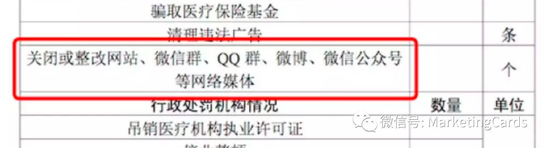 教你“裂变”不行了就是微V不行了。