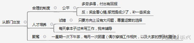 教你你能用上的（电商小团队管理心得）