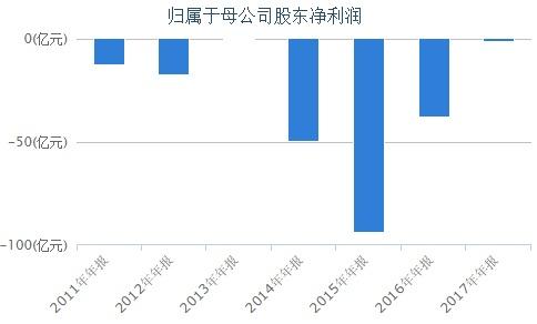 小编教你(深度分析)别幻想了（电商其实很难赚到钱）