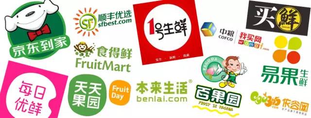 电商品牌logo_电商品牌定位_电商品牌有哪些