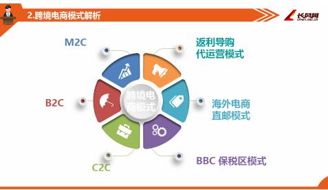 广州做跨境电商_个人怎么做跨境电商_个人跨境电商怎么做