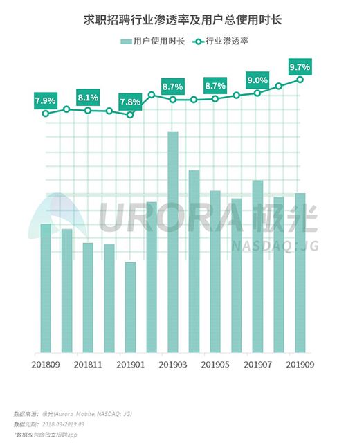 新电商模式_bob电商模式_电商模式