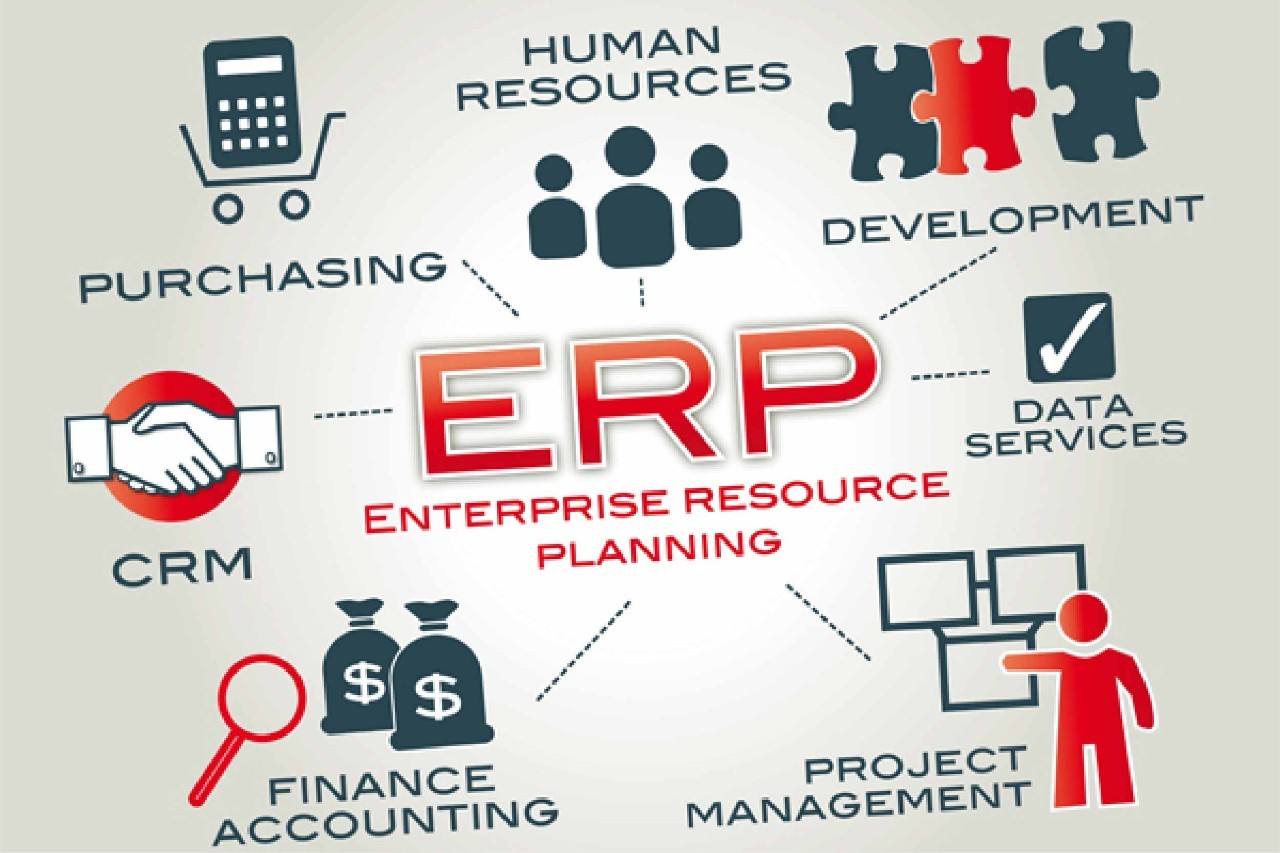 外贸电商erp_电商erp_开源 电商erp