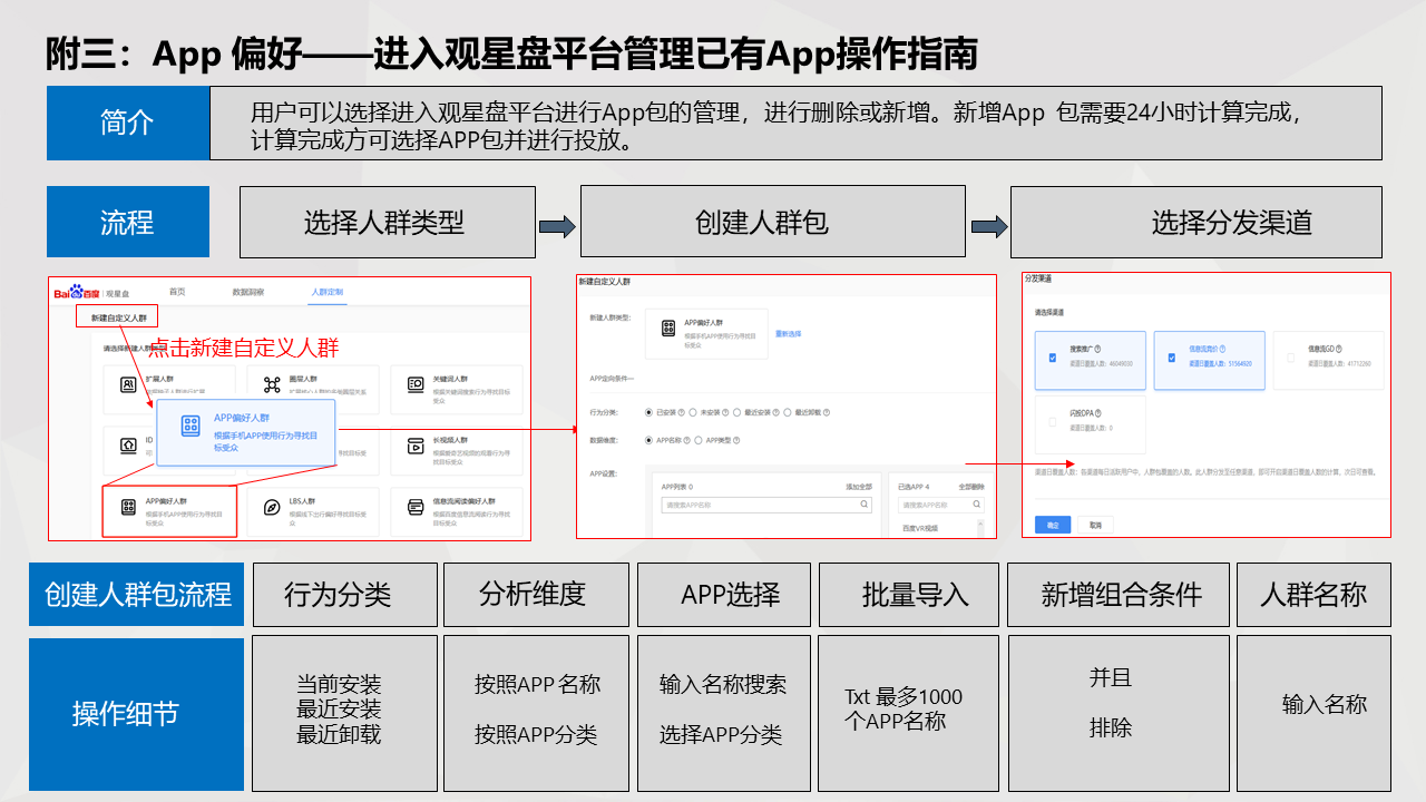 网络广告联盟推广_产品网络宣传推广_怎么做网络推广