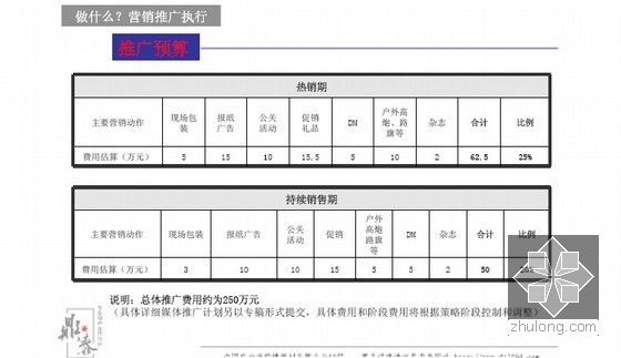 淘宝店铺推广_淘宝店铺推广 淘宝客_淘宝店铺怎么做推广