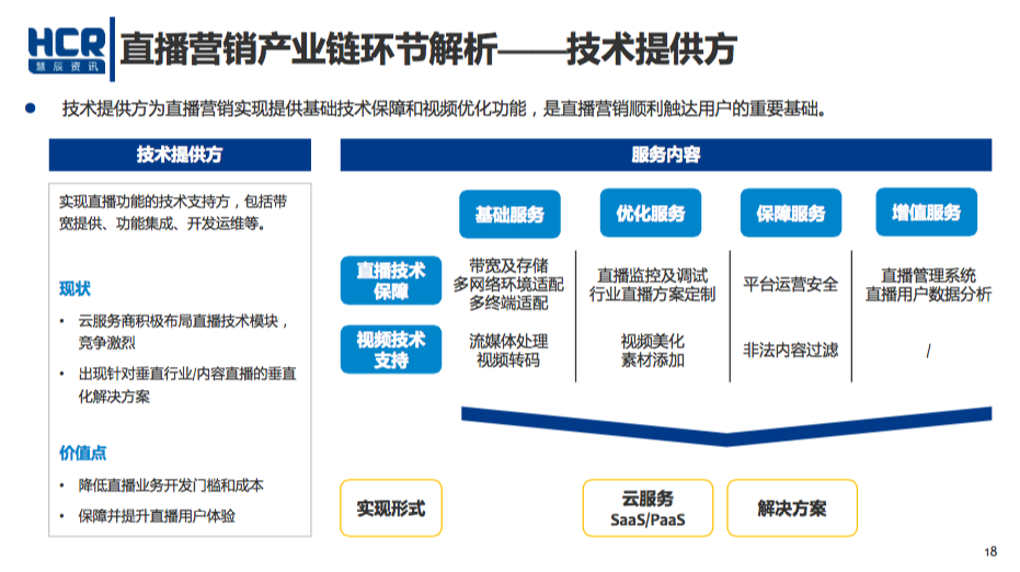 做微商怎么推广更有效_如何在论坛中有效推广自己的商铺_淘宝店有效推广