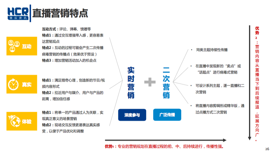 如何在论坛中有效推广自己的商铺_做微商怎么推广更有效_淘宝店有效推广