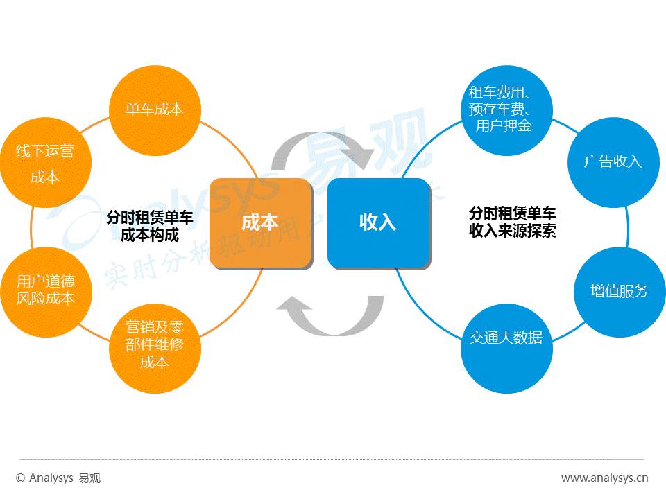 网络营销推广怎么做_淘宝网开店seo·推广·营销·爆款·实战200招_网络114做推广怎么样