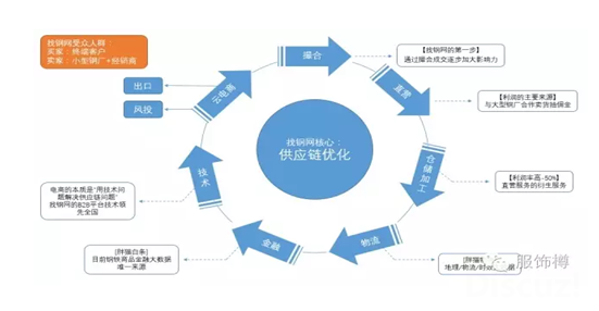 如何写推广软文_推广方案的推广内容怎么写_怎样写软文推广