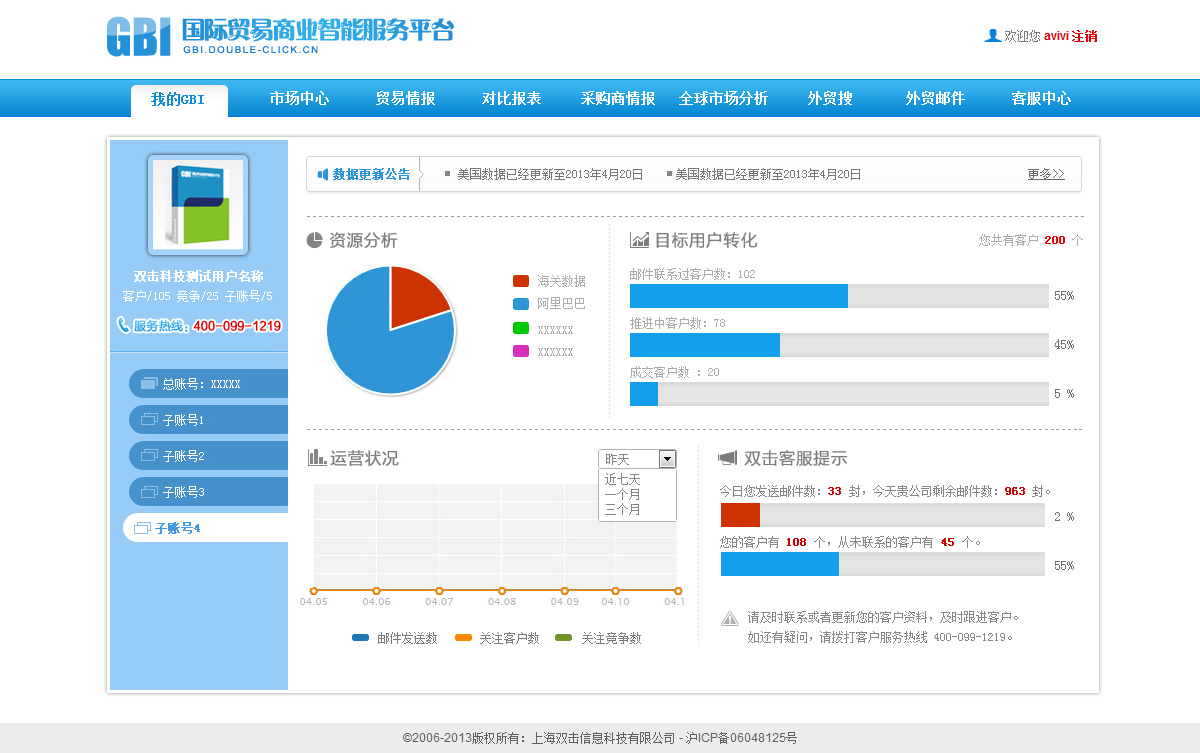 p2p平台如何推广_微信推广平台_怎么推广平台