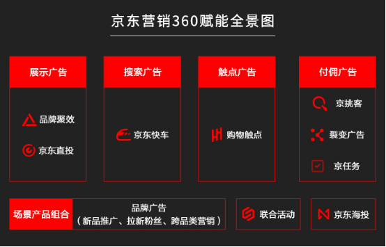 京冻怎么做微信群推广_京挑客怎么推广_淘宝客怎么淘宝客推广