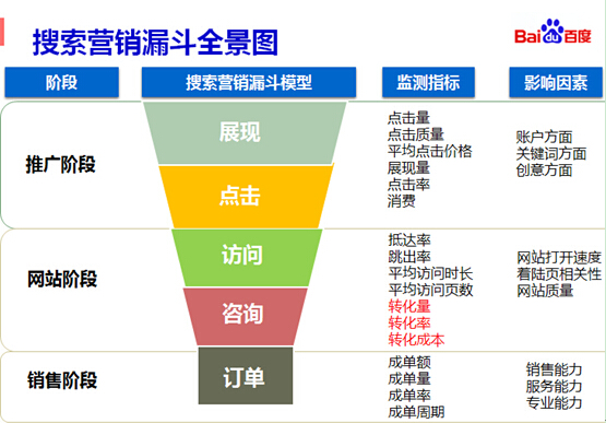 给百度刷广告挣钱_广告推广怎么挣钱_刷广告挣钱