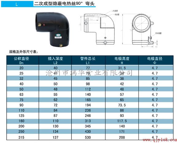 新媒体营销成功案例_新媒体营销推广怎么做_新规则用社会化媒体做营销和公关