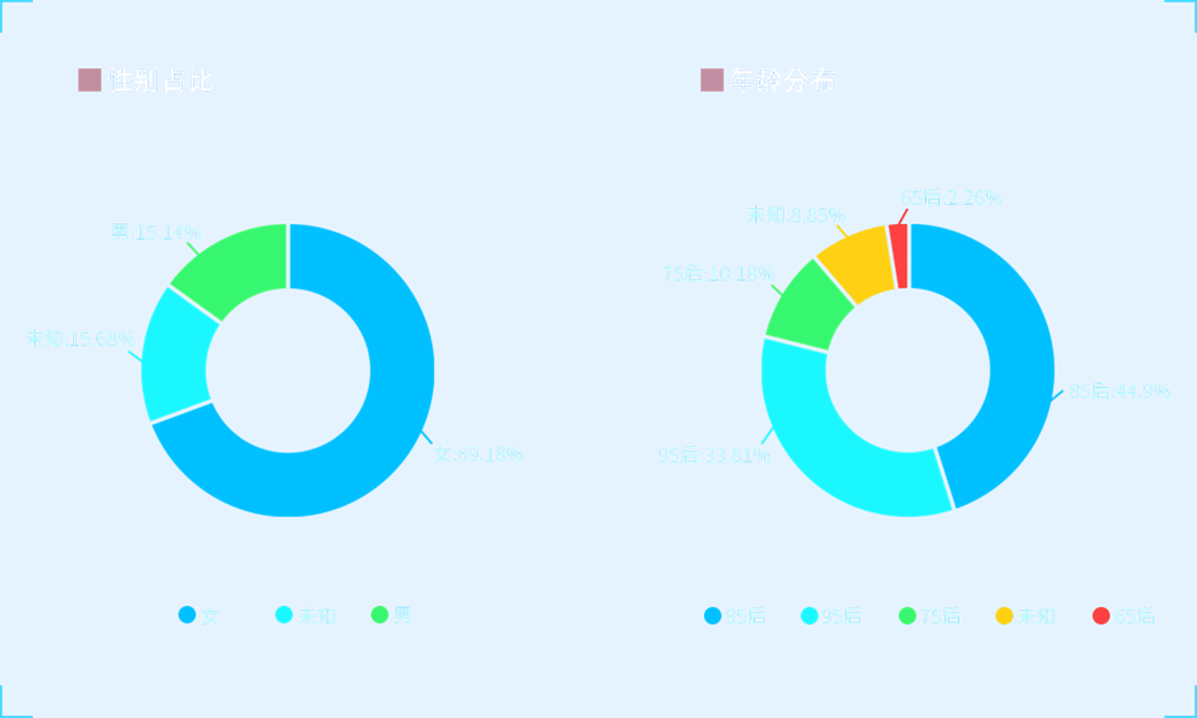 怎么免费的推广（淘宝付费推广方式有哪些）