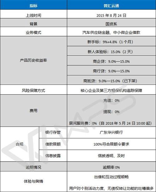 网上发帖推广_怎么在网上推广自己的产品_如何推广产品