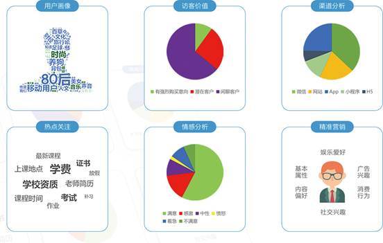 怎么推广产品_网上产品推广怎么做_网上怎么推广产品