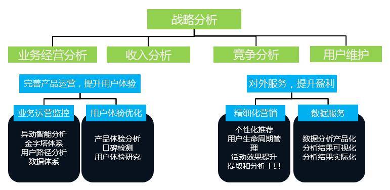 做游戏推广怎么样_游戏开发公司 游戏推广_游戏王王样心灵冲击