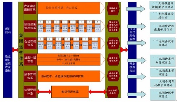 怎么才能做好推广_做游戏推广能赚钱吗_游戏推广怎么做才能做得好