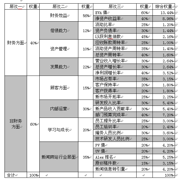 淘宝用第三方推广有效果吗?_怎么用网站推广_淘宝用第三方推广有效果吗？