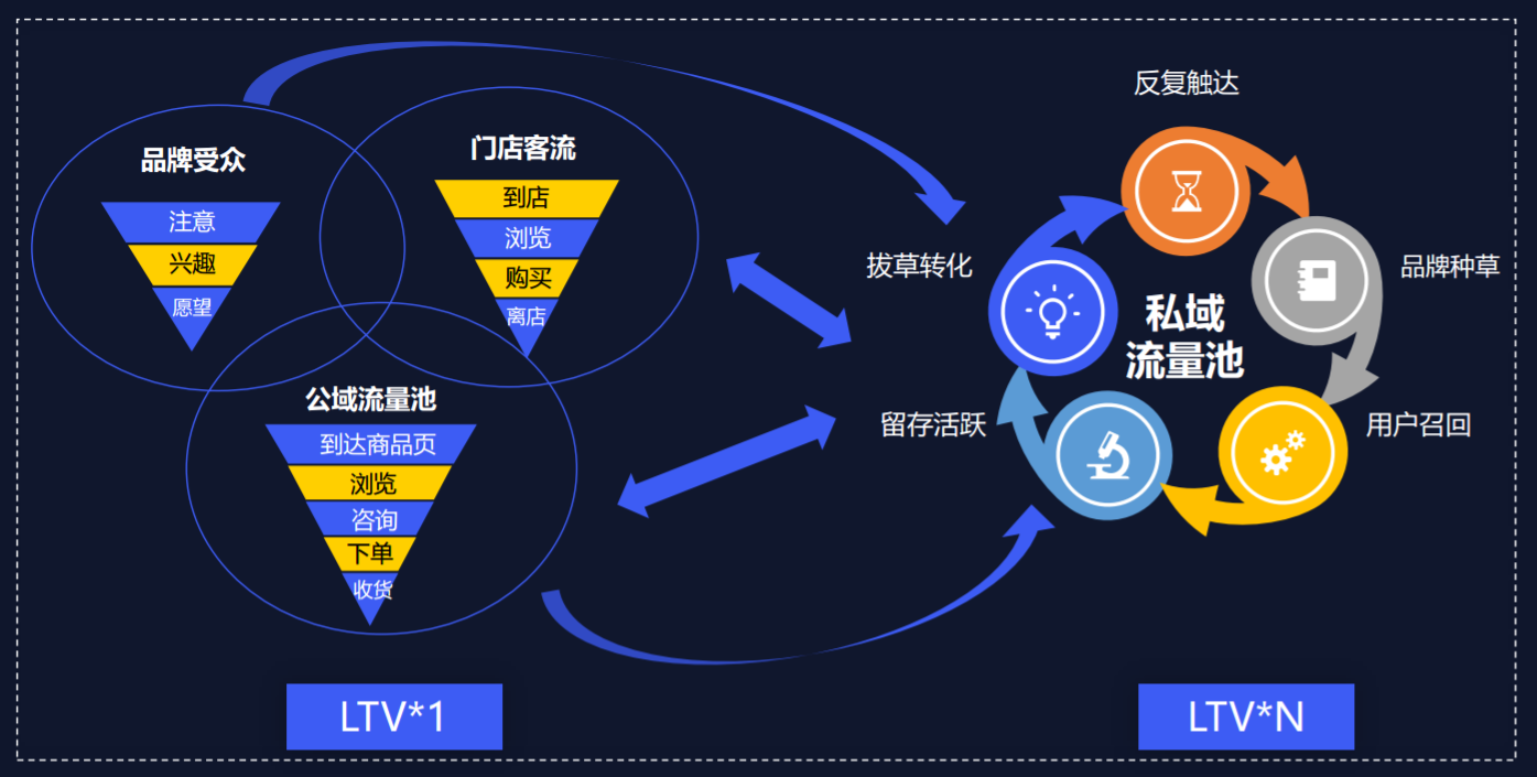 外站推广折本网_u站推广_新网站怎么做推广