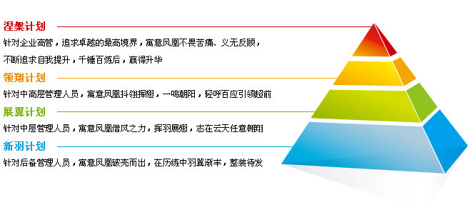 app怎么快速推广_如何快速推广网站_移动互联网李建华app推广从0到6000万实战宝典