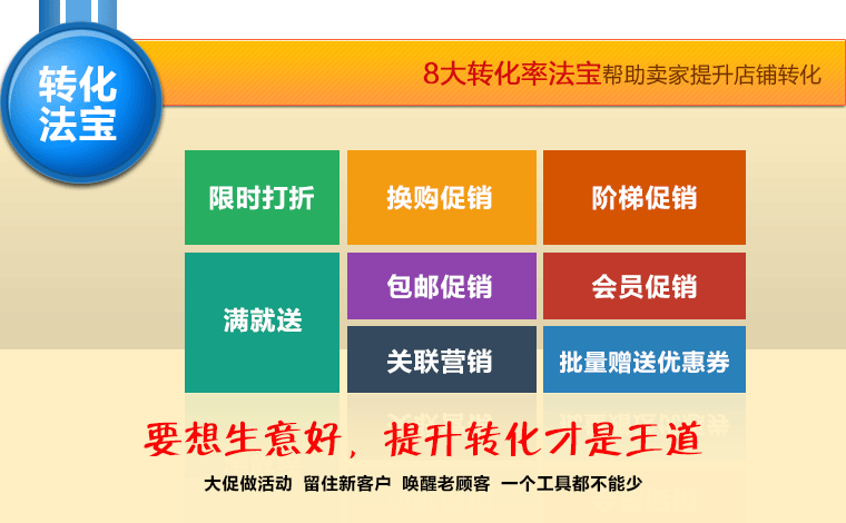 上海淘宝网店培训,网店推广培训_怎么推广网店运营_网店推广运营