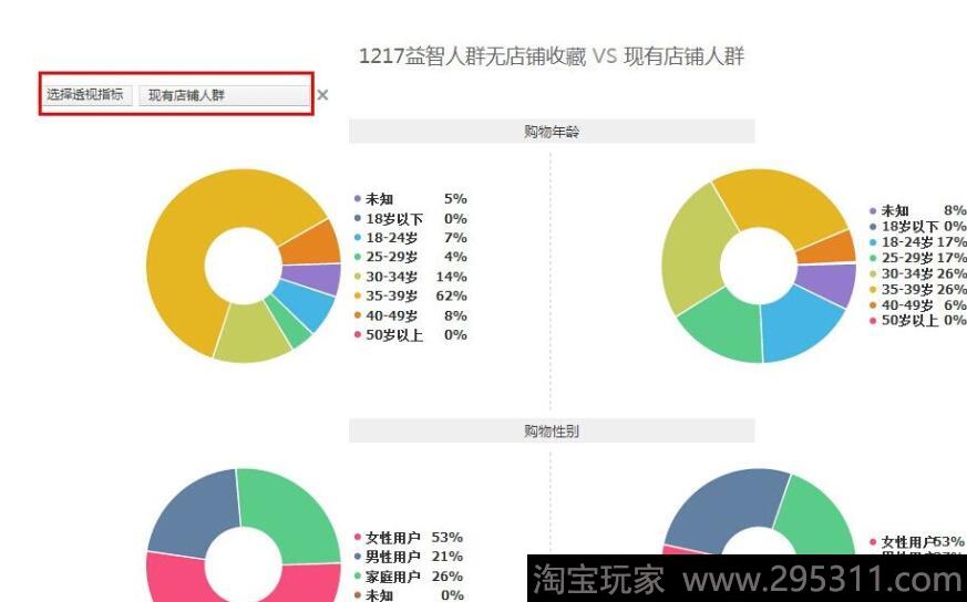 商品推广英语_淘宝客怎么推广商品_商品怎么推广