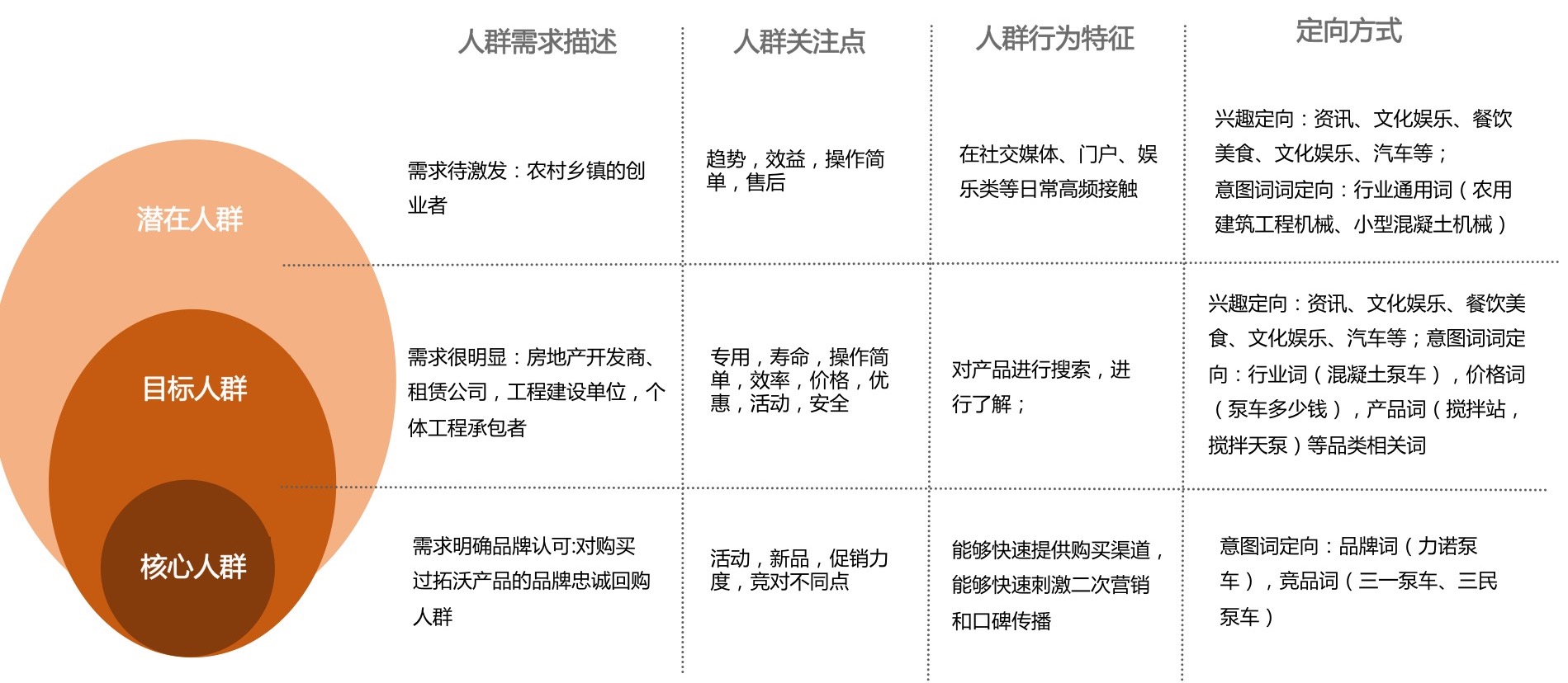 新产品的推广方案怎么写_产品上市推广会议方案_新媒体推广活动方案