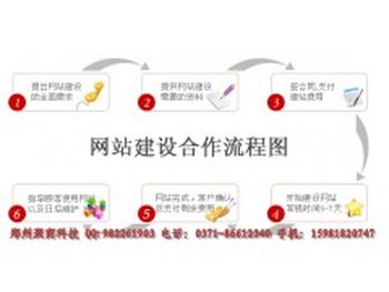 如何利用聊天工具进行推广_怎么样进行网站推广_如何用百科进行推广