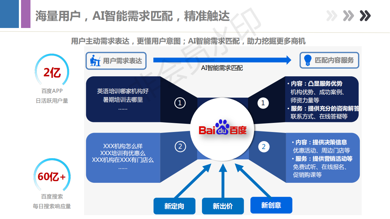 做网络推广怎么做_网络114做推广怎么样_网络 推广