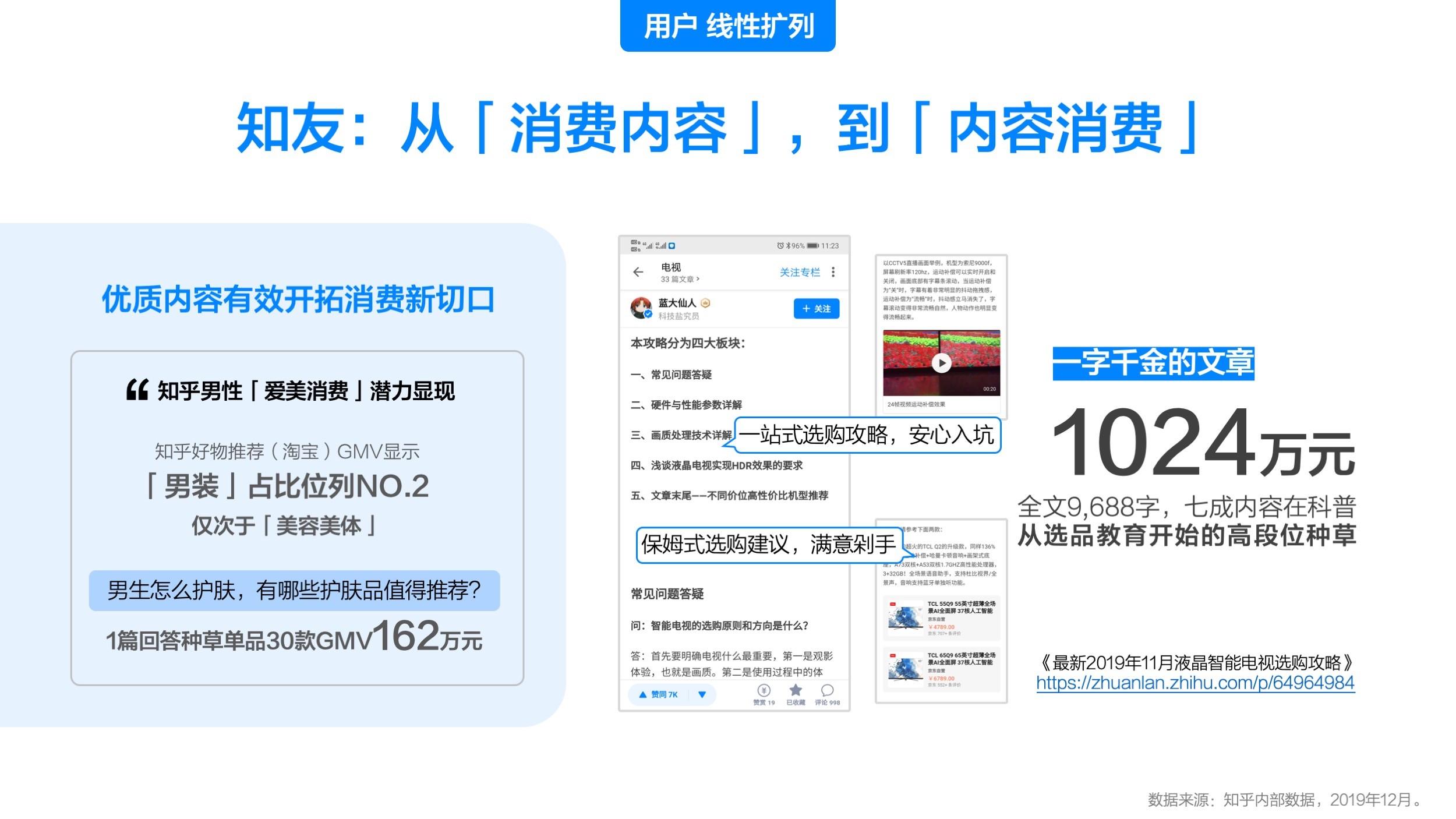 网店应该这样推广_论坛应该如何做推广_现在营销推广应该怎么做